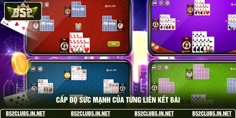 Cấp độ sức mạnh của từng liên kết bài