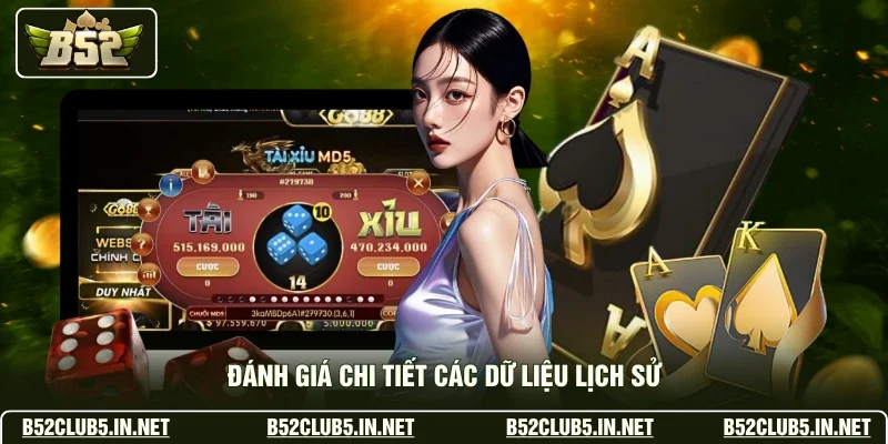 Đánh giá chi tiết các dữ liệu lịch sử