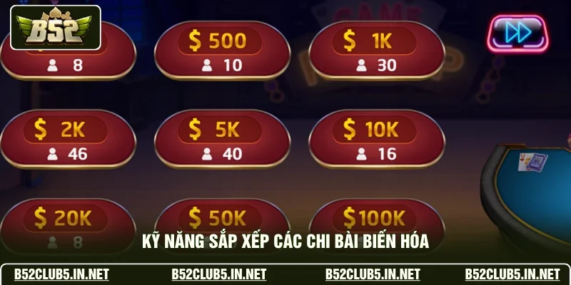 Kỹ năng sắp xếp các chi bài biến hóa