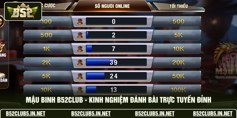 Mậu Binh B52club - Kinh Nghiệm Đánh Bài Trực Tuyến Đỉnh