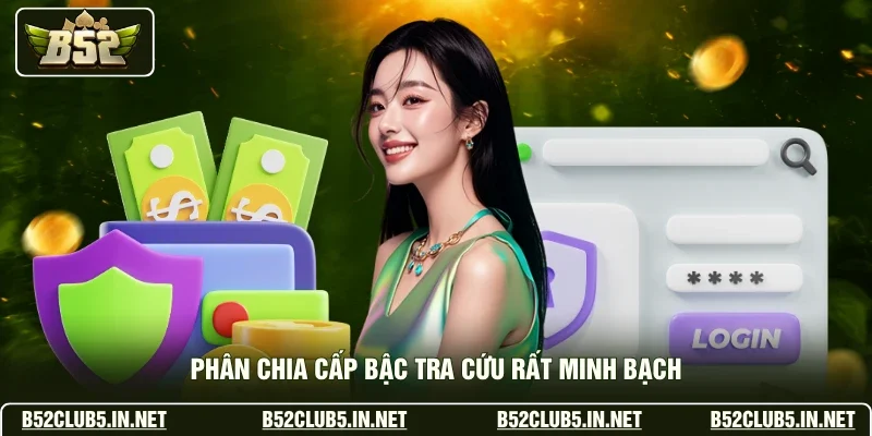 Phân chia cấp bậc tra cứu rất minh bạch